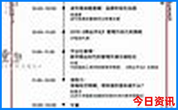 长治旅游景点地图